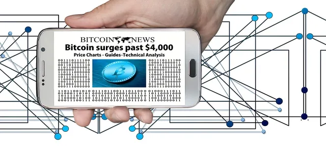 okex
